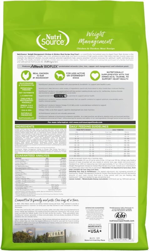 Nutrisource Weight Management Grain Free 4lb | Concentrado Sin Granos para Control de Peso en Perros AdultosAlimentosFarmacia.PET