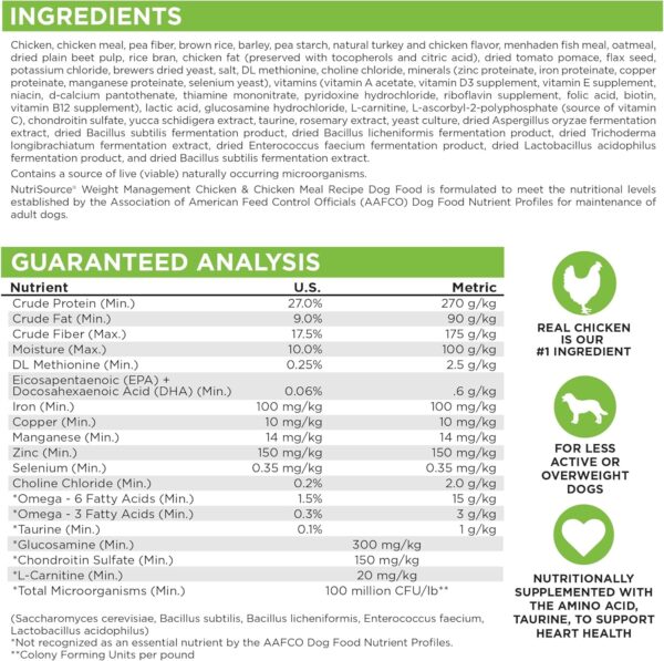 Nutrisource Weight Management Grain Free 4lb | Concentrado Sin Granos para Control de Peso en Perros AdultosAlimentosFarmacia.PET
