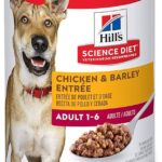 Hill's Science Diet ADULT LATA 13 ONZ Concentrado para PerroFarmacia.PET