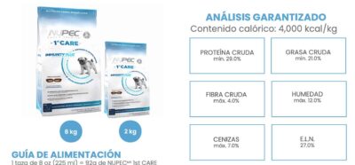 Nupec First Care 2 kg | Alimento Premium para Cachorros y Perros Jovenes Productos veterinarios Alimentos | Envios a toda Guatemala