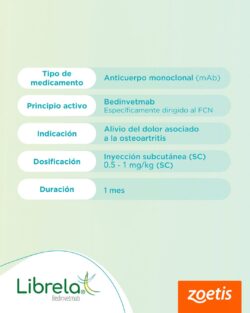 Librela 5 mg – Bedinvetmab – Inyección para el dolor articular en perros – Zoetis – Caja con 2 viales Productos veterinarios Librela | Envios a toda Guatemala