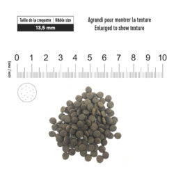 1st Choice Nutrition Hypoallergeni Patc 11 KG Pato y Camote perros alergicos Productos veterinarios 1ST Choice | Envios a toda Guatemala