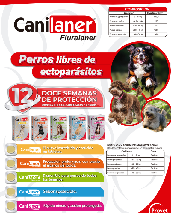 Canilaner 1000 mg Fluralaner Micronizado Tableta Masticable Perros de 20 a 40 kg Productos veterinarios Provet | Envios a toda Guatemala