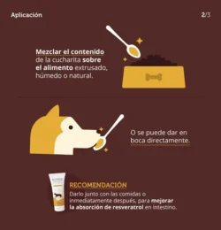 Juvenia Dogs Resveratrol | Suplemento Antioxidante que Mejora la Vitalidad y Longevidad Canina Productos veterinarios Delta Vet Group | Envios a toda Guatemala