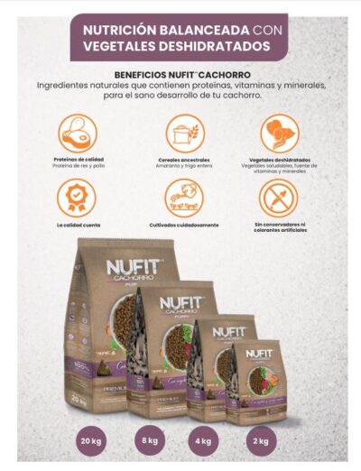 Nupec Nufit Adulto 4 kg | Nutricion Balanceada para Perros Adultos Grandes Productos veterinarios Alimentos | Envios a toda Guatemala
