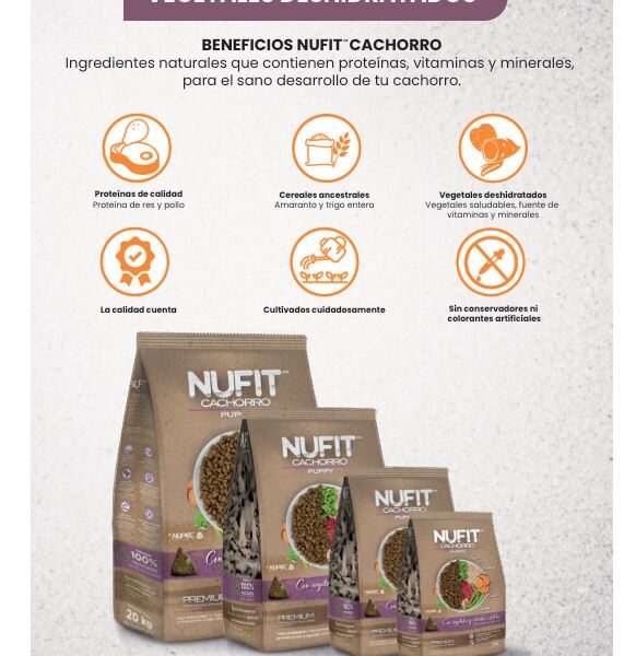 Nupec Nufit Adulto 4 kg | Nutricion Balanceada para Perros Adultos Grandes Productos veterinarios Alimentos | Envios a toda Guatemala