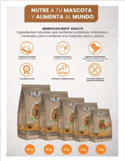 Nupec Nufit Adulto 4 kg | Nutricion Balanceada para Perros Adultos Grandes Productos veterinarios Alimentos | Envios a toda Guatemala