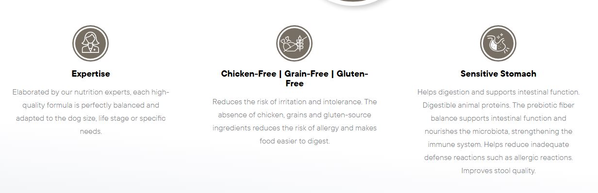 1st Choice Nutrition Hypoallergeni Patc 11 KG Pato y Camote perros alergicos Productos veterinarios 1ST Choice | Envios a toda Guatemala