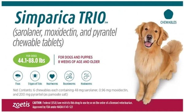 Simparica Trio Green 48 mg (20–40 kg) – Antiparasitario Zoetis 1 tableta Productos veterinarios Zoetis | Envios a toda Guatemala
