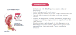 Osurnia Gel Ótico de Larga Duración (20 Tubos x 1.2g)  Otitis Externa – Dechra Productos veterinarios Dechra | Envios a toda Guatemala