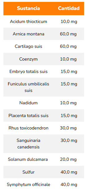 Zeel Comprimidos 50 Heel Vet | Alivio del Dolor Articular en Perros y Gatos Uso veterinario Productos veterinarios Heel Vet | Envios a toda Guatemala