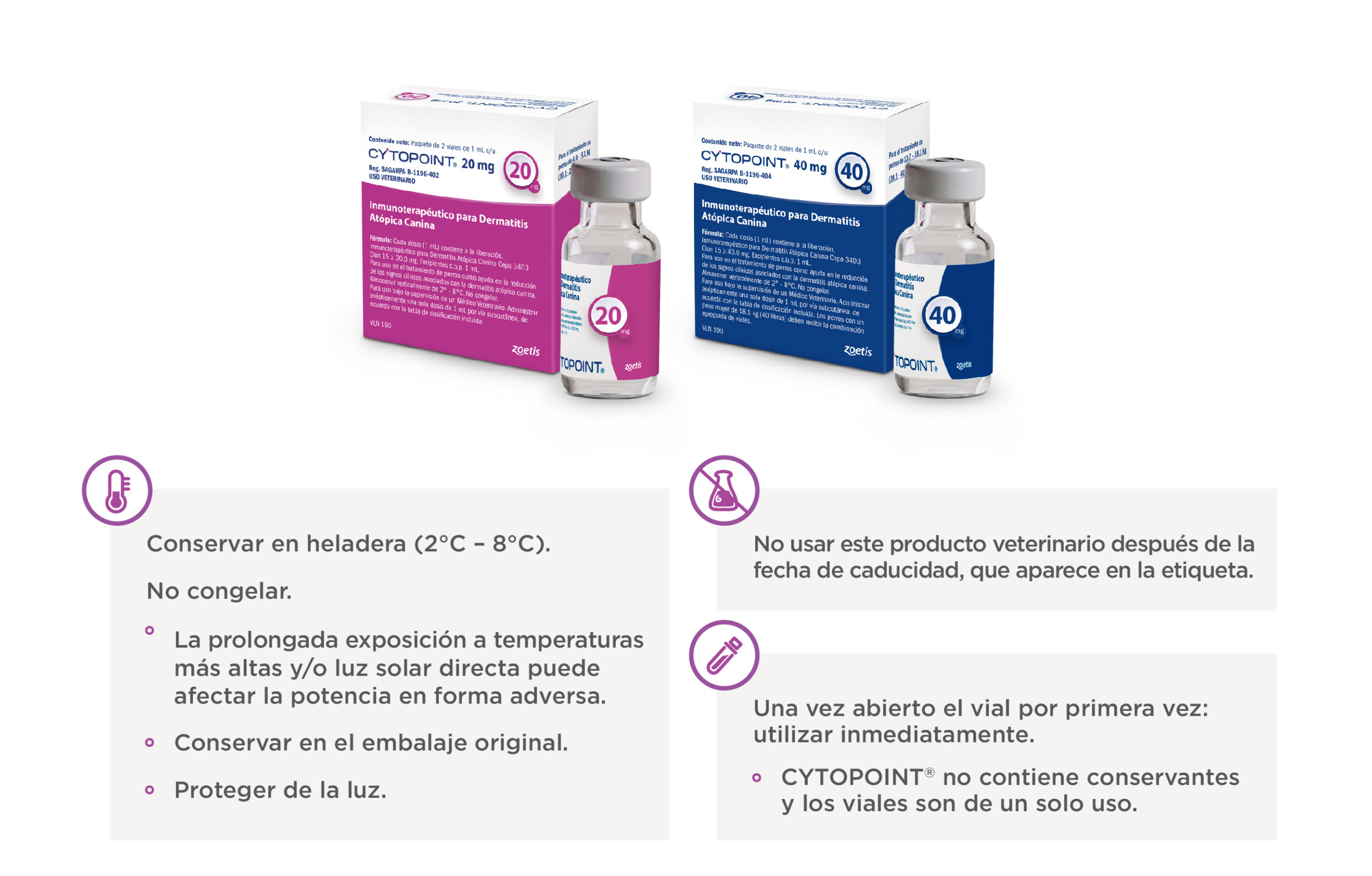 Cytopoint 10 mg 2 viales tratamiento de dermatitis alérgicas en perros Lokivetmab Productos veterinarios | Envios a toda Guatemala