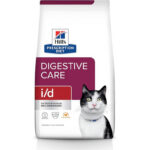 AUTO-DRAFT Productos veterinarios  | Envios a toda Guatemala